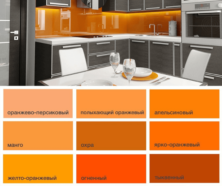 кухня в оранжевых тонах с различными цветами